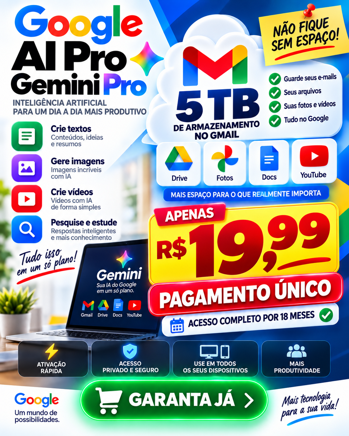 Criativos de Produtividade com IA